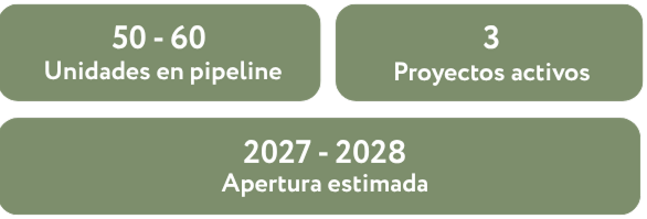 50 60 (2) 1 (1)